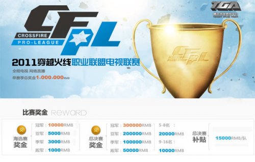 不仅考验球 不仅考验球