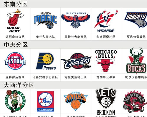 指叉球 指叉球